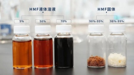 中科国生完成数千万元天使轮融资 以生物基材料技术助推“双碳”目标实现