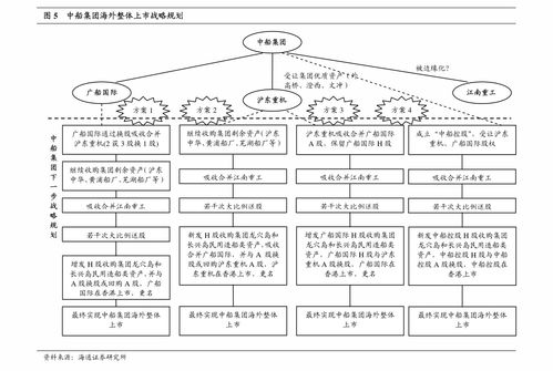 国盛证券调研 金禾实业业绩环比改善，生物基材料技术研发助力公司迈向全球无糖零卡解决方案领导者